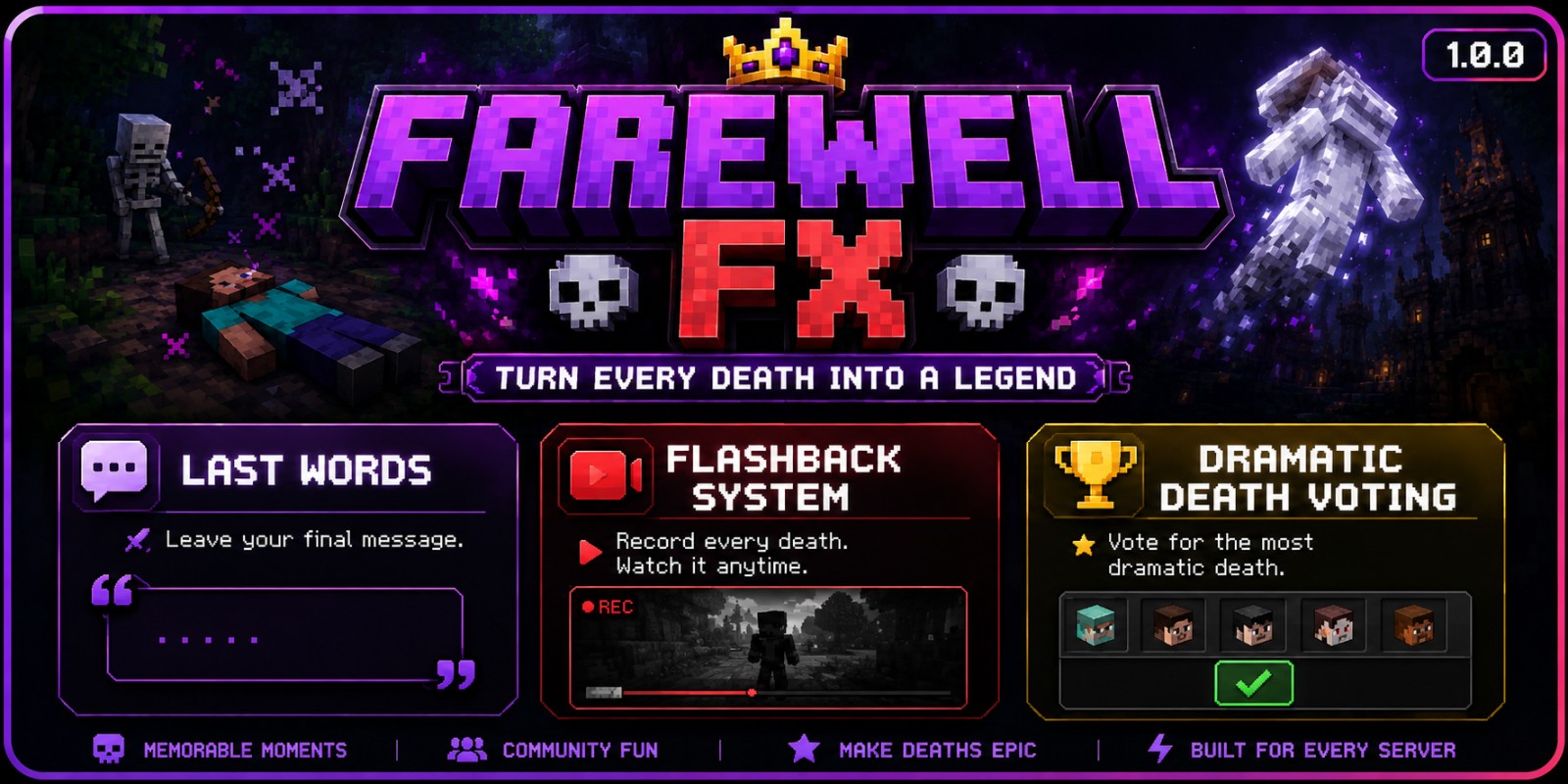 FarewellFX - Last Words & Death Voting